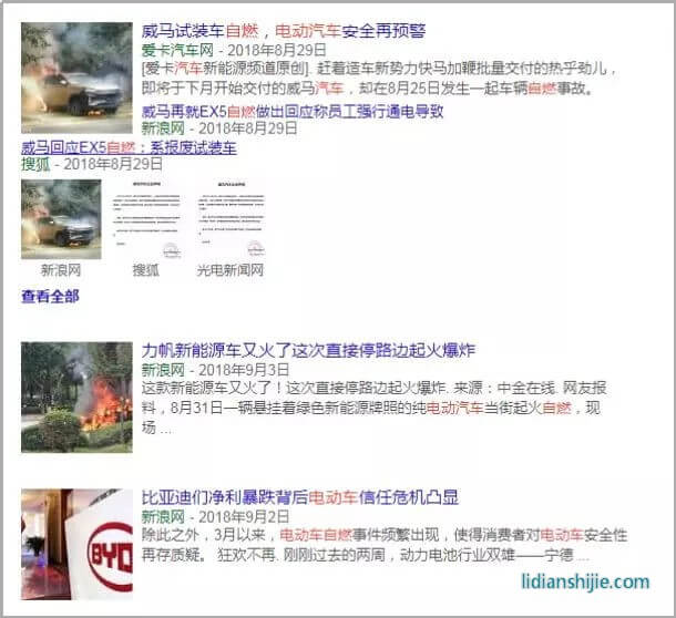 以“電動汽車 自燃”為關鍵詞得到的谷歌新聞搜索結(jié)果