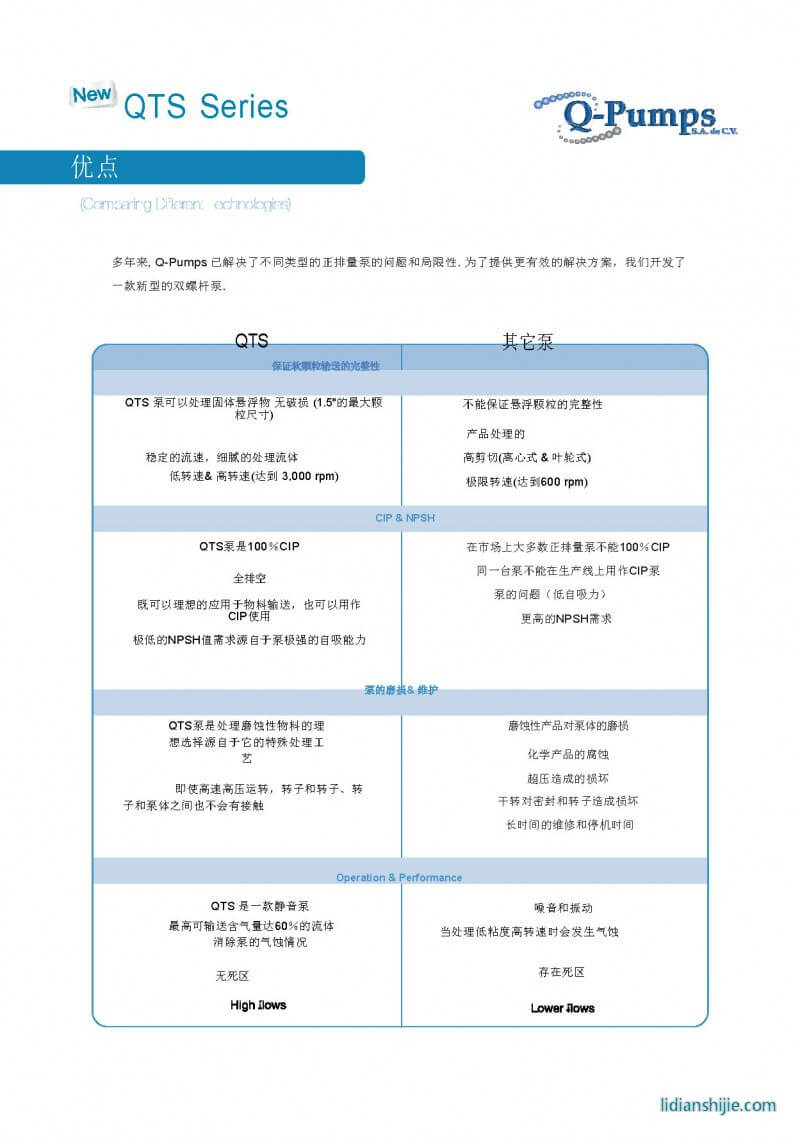 景彬機(jī)械 QTS雙螺桿泵 鋰電設(shè)備混合機(jī) 景彬機(jī)械 QTS雙螺桿泵 鋰電設(shè)備混合機(jī)