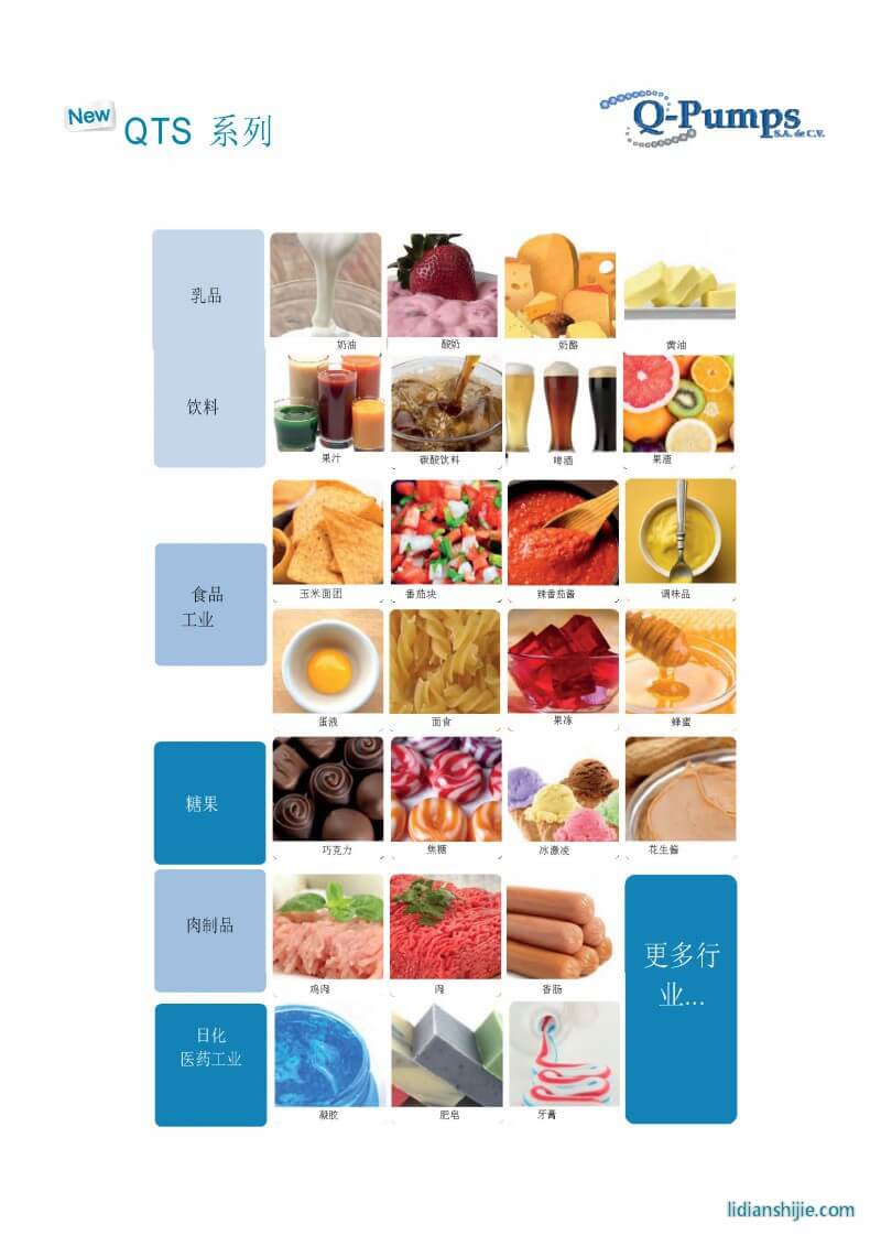 景彬機(jī)械 QTS雙螺桿泵 鋰電設(shè)備混合機(jī) 景彬機(jī)械 QTS雙螺桿泵 鋰電設(shè)備混合機(jī)