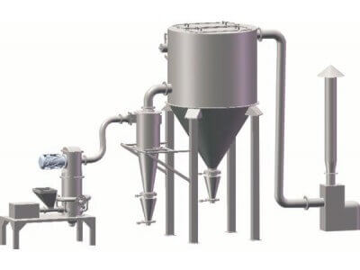 密友 鋰電池行業(yè)電子級材料專用流化床氣流粉碎機(jī)