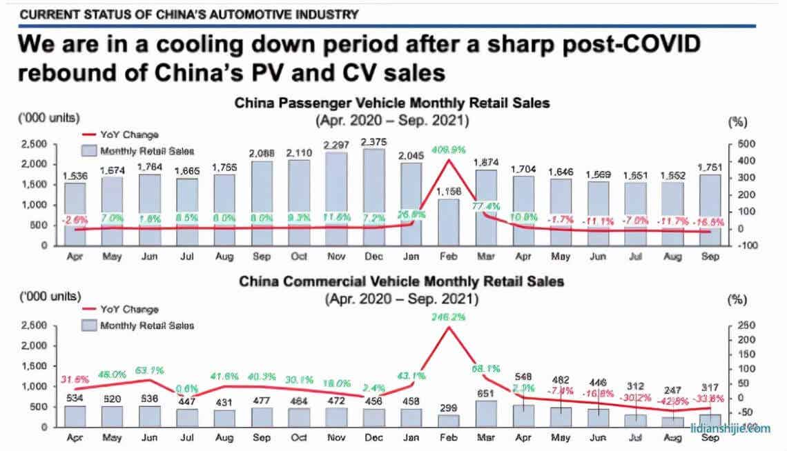 黃金時代結束，全球汽車合資企業(yè)打開了新格局？