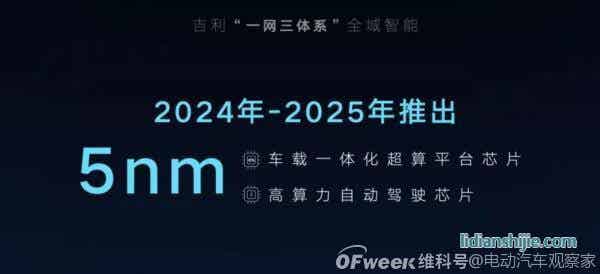 吉利2025戰(zhàn)略：年銷365萬輛汽車；5年投1500億研發(fā)；實現(xiàn)自動駕駛?cè)珬Ｗ匝小? style=