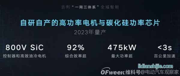 吉利2025戰(zhàn)略：年銷365萬輛汽車；5年投1500億研發(fā)；實現(xiàn)自動駕駛?cè)珬Ｗ匝小? style=