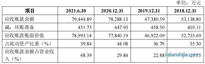 豪鵬科技境外私有化訴訟未了，稅補超利潤，關(guān)聯(lián)方未列信披存疑