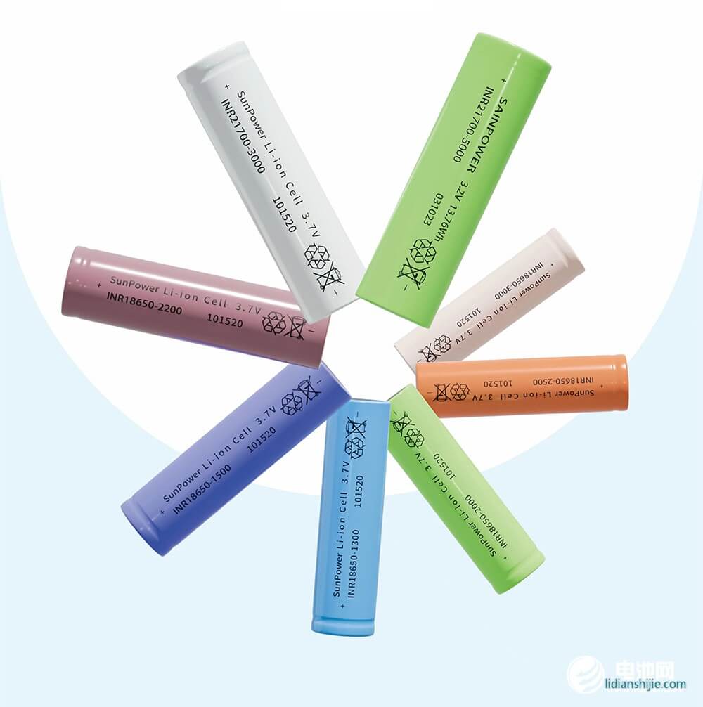 長虹三杰多型號電池產(chǎn)品