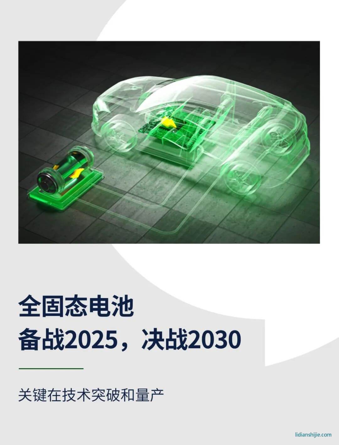 全固態(tài)電池：備戰(zhàn)2025，決戰(zhàn)2030