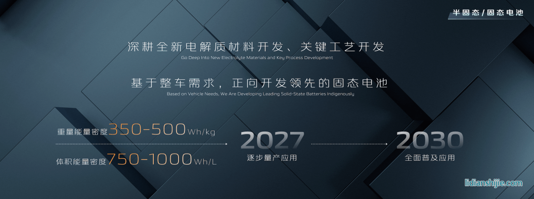 廣汽集團(tuán)將固態(tài)電池、無鈷電池、低鈷電池、鈉離子電池等列入關(guān)鍵技術(shù)攻關(guān)