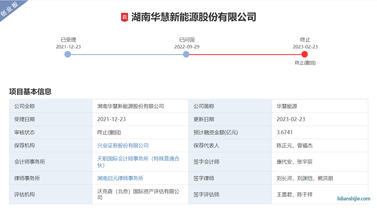 華慧能源