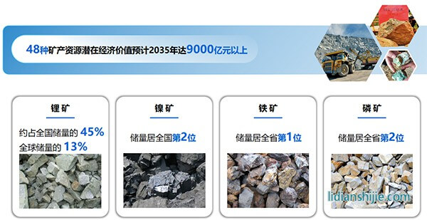 以礦會友打造千億級產(chǎn)業(yè)！云南玉溪新能源電池產(chǎn)業(yè)跑出“加速度”