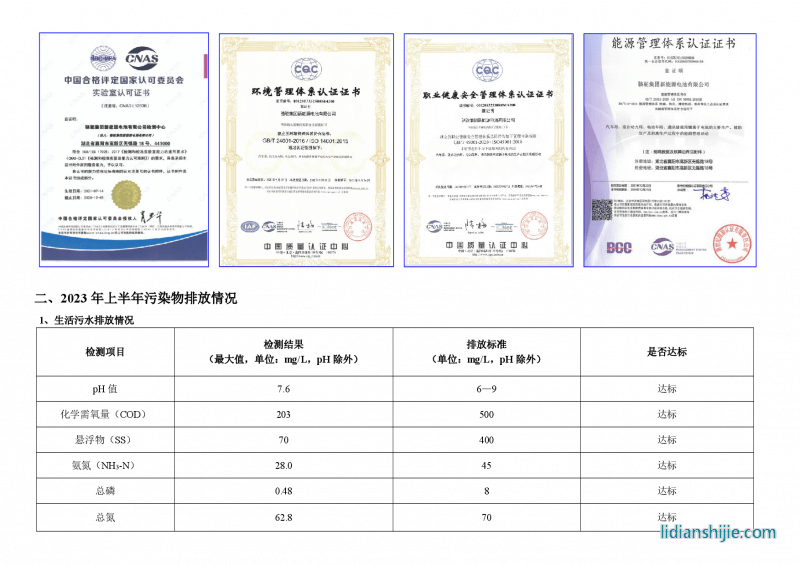 駱駝集團(tuán)新能源電池有限公司2023年上半年環(huán)境信息公示報(bào)告
