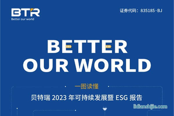 《2023年可持續(xù)發(fā)展暨ESG報告》