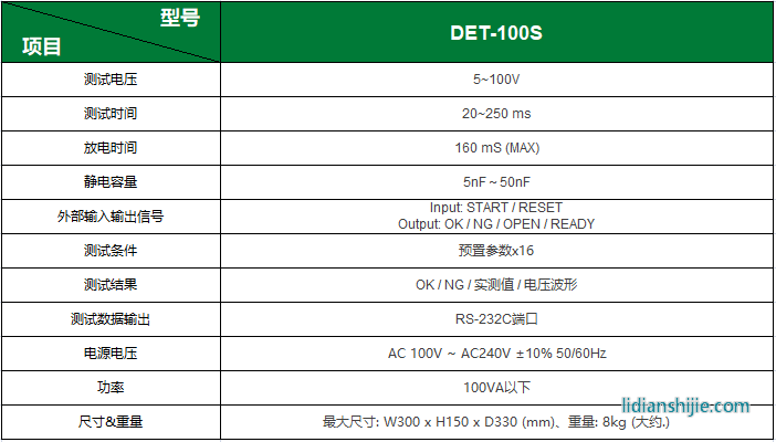 VEERTEK DET-100S鋰電池絕緣脈沖檢測(cè)儀