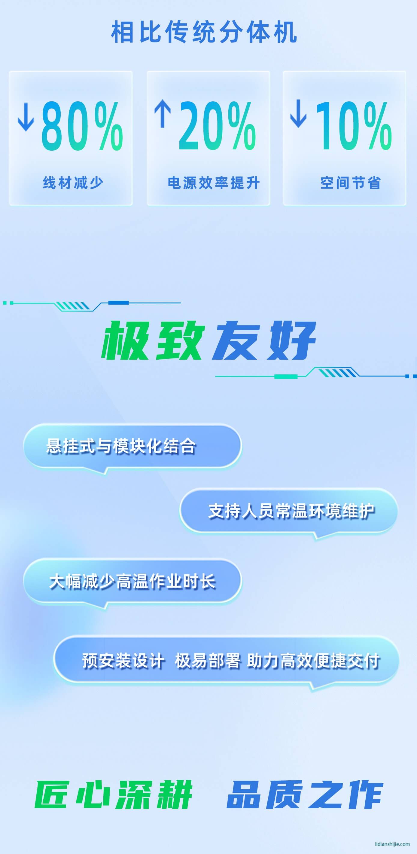 精實(shí)化成一體機(jī)