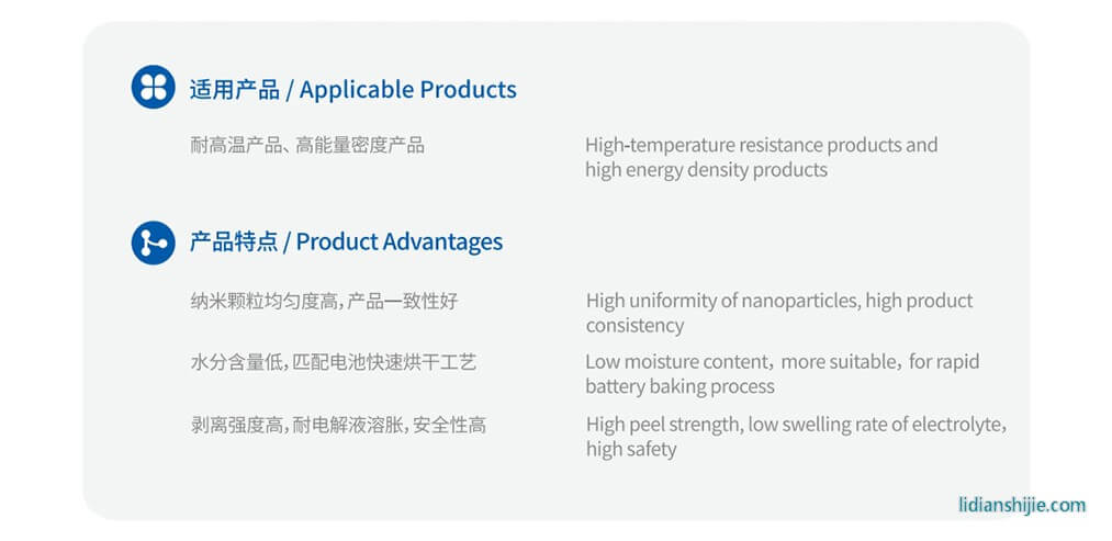 中興新材ZC系列陶瓷涂覆隔膜