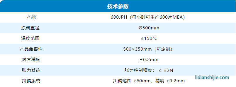 企業(yè)微信截圖_17540178799464.png